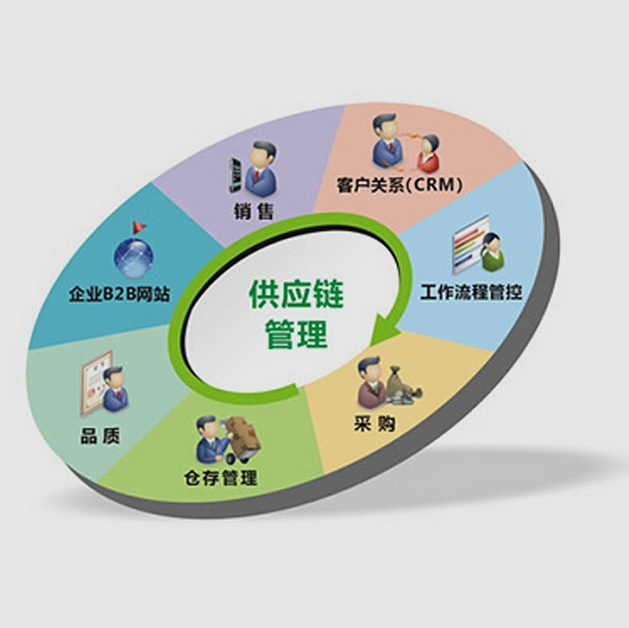 雅迪布局供應鏈新棋局 安徽成立智能物流系統集成公司，注冊資本5000萬